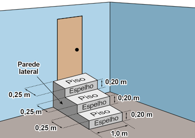 Escada de concreto com três degraus.
Desenho da escada maciça com as medidas de pisos, espelhos e largura.