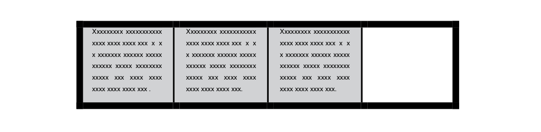 Desenho de uma lousa retangular de moldura preta dividida em quatro partes iguais; as três primeiras estão preenchidas com linhas de texto simbólico (xxxx) e a quarta está vazia.