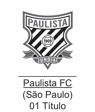 Quadro do Paulista FC, com brasão, nome, estado e quantidade de títulos.