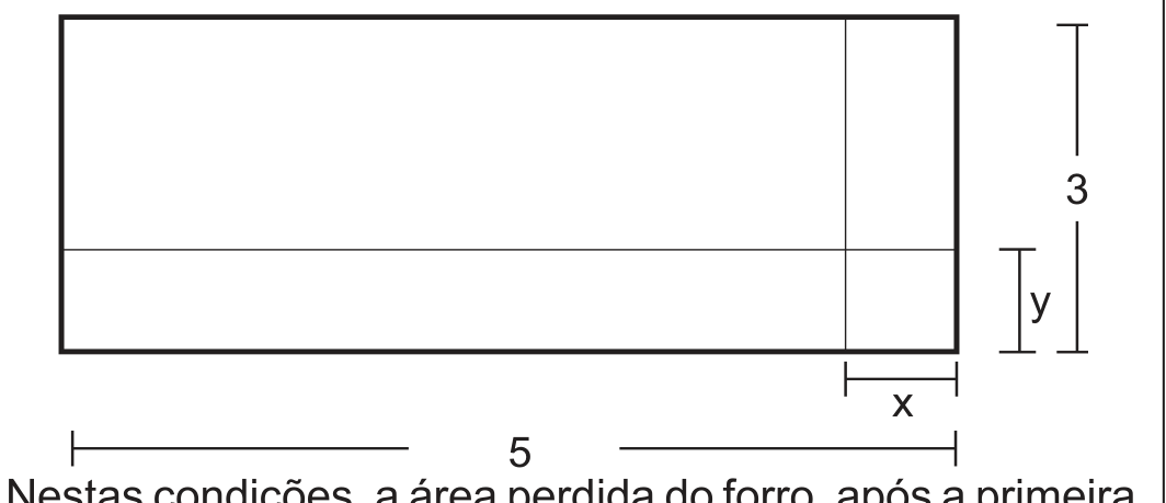 Retângulo de comprimento 5 e largura 3; uma linha vertical próxima à borda direita marca uma faixa de largura x, e uma linha horizontal próxima à borda inferior marca uma faixa de altura y; cotas indicam 5, 3, x e y.