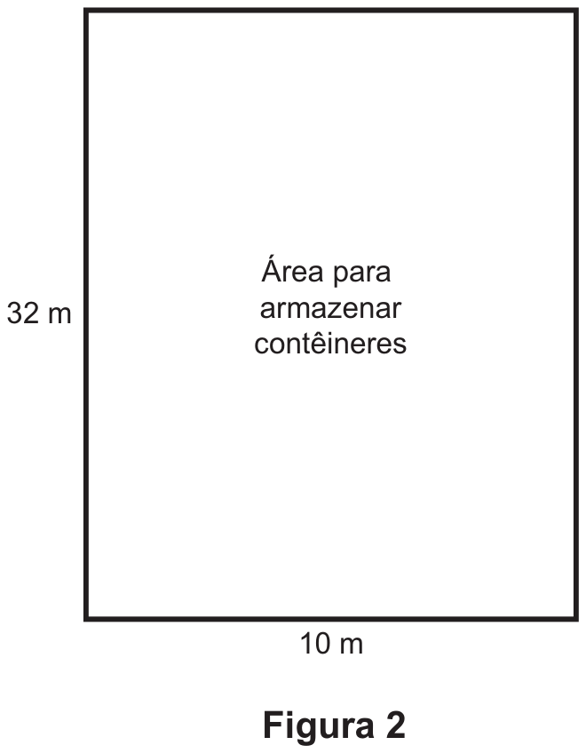 Figura 2: área retangular para armazenar contêineres, com lados 32 m e 10 m.