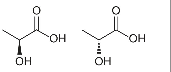 Duas fórmulas estruturais em bastão do ácido lático (ácido 2-hidroxipropanoico), lado a lado: cadeia de três carbonos com grupo carboxila (C=O e OH) à direita e grupo OH no carbono central. Na estrutura da esquerda, o OH do carbono central está ligado por cunha cheia (para frente do plano); na da direita, por cunha tracejada (para trás do plano). As duas são imagens especulares uma da outra.