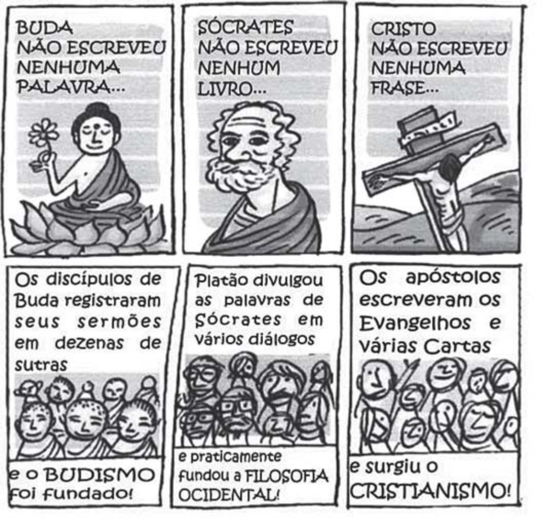 Tira em seis quadros. Em cima: Buda sentado numa flor de lótus com uma flor na mão, legenda “Buda não escreveu nenhuma palavra…”; Sócrates, de barba, legenda “Sócrates não escreveu nenhum livro…”; Cristo crucificado, legenda “Cristo não escreveu nenhuma frase…”. Embaixo, multidões de seguidores: “Os discípulos de Buda registraram seus sermões em dezenas de sutras e o BUDISMO foi fundado!”; “Platão divulgou as palavras de Sócrates em vários diálogos e praticamente fundou a FILOSOFIA OCIDENTAL!”; “Os apóstolos escreveram os Evangelhos e várias Cartas e surgiu o CRISTIANISMO!”.