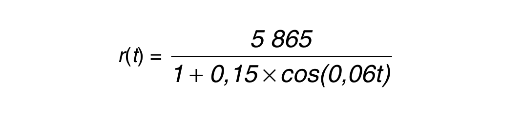 Fórmula: r(t) igual a 5 865 dividido por 1 + 0,15 × cos(0,06t).