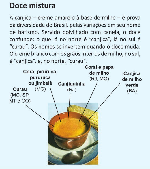 Imagem oficial do caderno (Inep, 520×585 px).