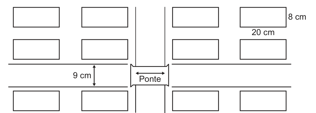Planta esquemática de um bairro: doze quadras retangulares iguais dispostas em três fileiras (quatro quadras por fileira), separadas ao meio por uma faixa vertical (rio ou avenida) delimitada por duas linhas verticais. Uma rua horizontal, delimitada por duas linhas, cruza a faixa entre a segunda e a terceira fileiras; no cruzamento há um retângulo com o rótulo "Ponte" e uma seta de duas pontas indicando seu comprimento, sem medida. Cotas: "8 cm" na altura de uma quadra, "20 cm" no comprimento de uma quadra e "9 cm" na largura da rua horizontal.