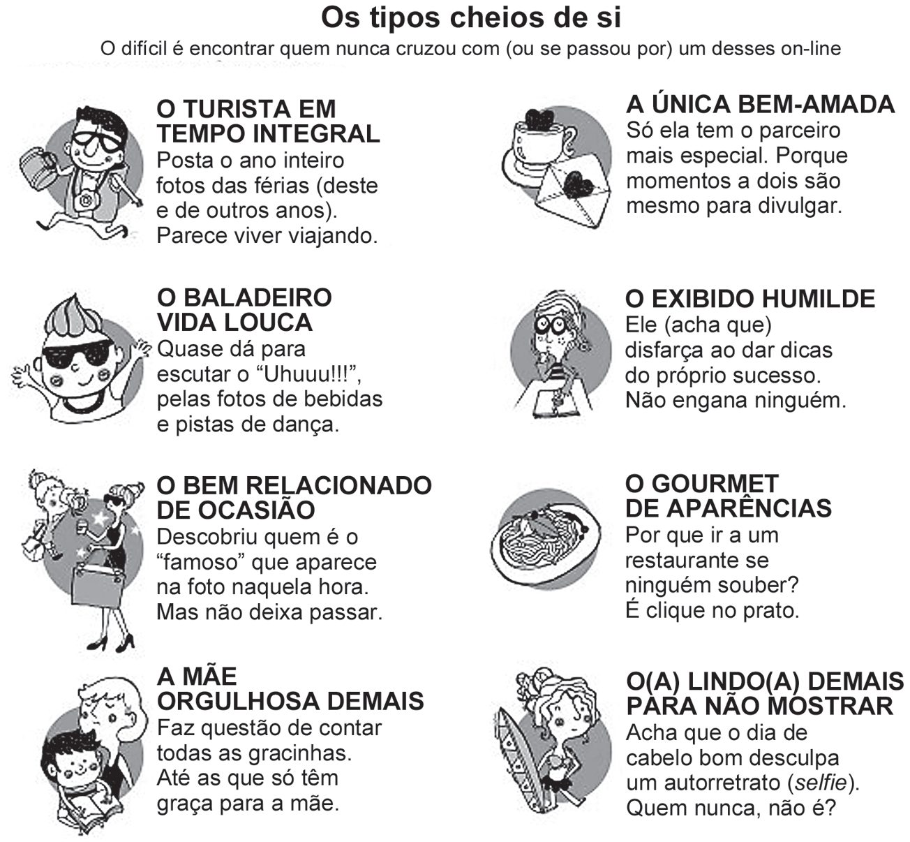 Infográfico em preto e branco intitulado “Os tipos cheios de si”, com o subtítulo “O difícil é encontrar quem nunca cruzou com (ou se passou por) um desses on-line”. Oito tipos aparecem em duas colunas, cada um com uma ilustração caricata. Coluna da esquerda: “O TURISTA EM TEMPO INTEGRAL — Posta o ano inteiro fotos das férias (deste e de outros anos). Parece viver viajando.”; “O BALADEIRO VIDA LOUCA — Quase dá para escutar o ‘Uhuuu!!!’, pelas fotos de bebidas e pistas de dança.”; “O BEM RELACIONADO DE OCASIÃO — Descobriu quem é o ‘famoso’ que aparece na foto naquela hora. Mas não deixa passar.”; “A MÃE ORGULHOSA DEMAIS — Faz questão de contar todas as gracinhas. Até as que só têm graça para a mãe.” Coluna da direita: “A ÚNICA BEM-AMADA — Só ela tem o parceiro mais especial. Porque momentos a dois são mesmo para divulgar.”; “O EXIBIDO HUMILDE — Ele (acha que) disfarça ao dar dicas do próprio sucesso. Não engana ninguém.”; “O GOURMET DE APARÊNCIAS — Por que ir a um restaurante se ninguém souber? É clique no prato.”; “O(A) LINDO(A) DEMAIS PARA NÃO MOSTRAR — Acha que o dia de cabelo bom desculpa um autorretrato (selfie). Quem nunca, não é?”