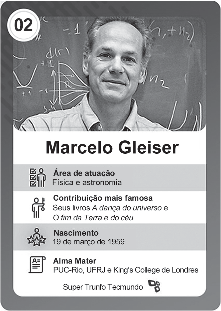 Carta de jogo em tons de cinza, com cantos arredondados. No canto superior esquerdo, um círculo com o número “02”. No alto, a fotografia de um homem sorridente, de camisa clara, diante de um quadro-negro coberto de gráficos e fórmulas. Abaixo da foto, em letras grandes, o nome “Marcelo Gleiser”. Seguem quatro campos, cada um com um ícone: “Área de atuação — Física e astronomia”; “Contribuição mais famosa — Seus livros A dança do universo e O fim da Terra e do céu”; “Nascimento — 19 de março de 1959”; “Alma Mater — PUC-Rio, UFRJ e King’s College de Londres”. No rodapé: “Super Trunfo Tecmundo”, com um logotipo.