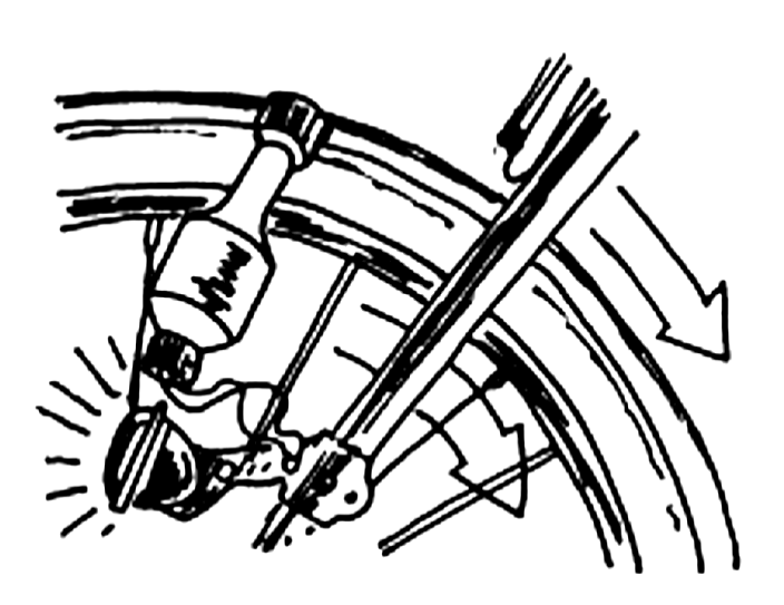 Desenho de parte da roda de uma bicicleta com pneu, aro e raios; seta curva indica o sentido de giro da roda. Preso ao garfo, um dínamo cilíndrico com uma pequena roldana encostada na lateral do pneu; do dínamo sai um fio até um farol pequeno, desenhado com traços que representam luz acesa.