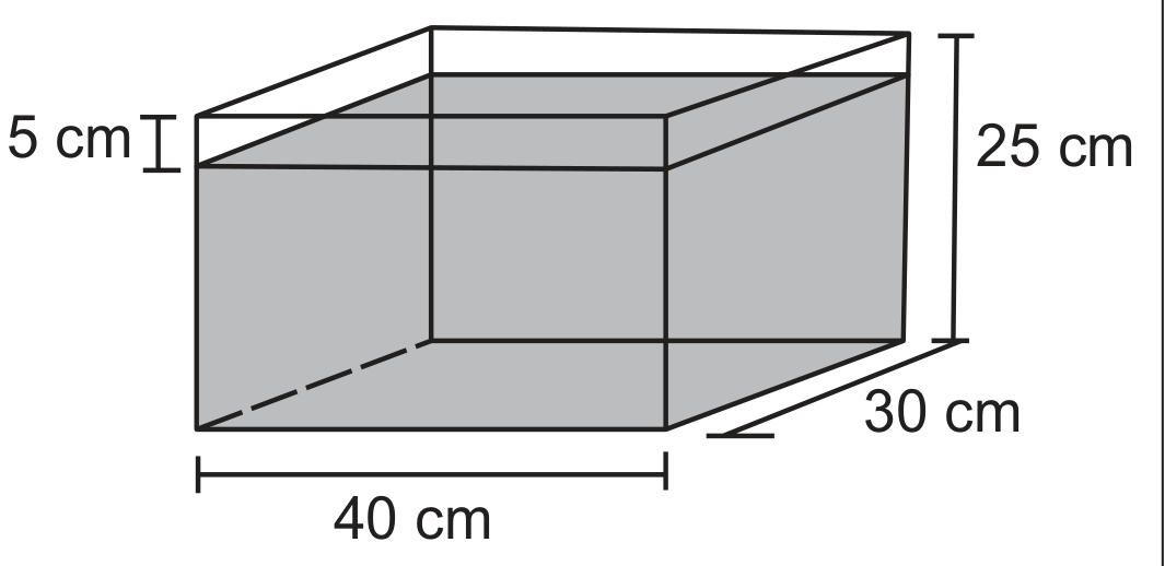 Desenho em perspectiva de um tanque em forma de paralelepípedo, com água sombreada até 5 cm abaixo da borda; cotas: 5 cm (folga), 25 cm (altura), 30 cm (profundidade) e 40 cm (largura).