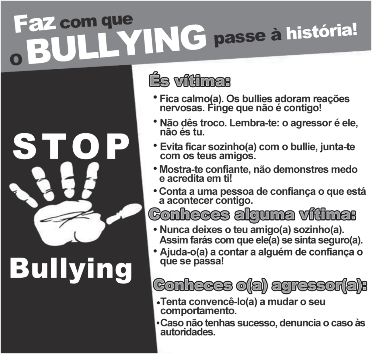 Cartaz português em preto, branco e cinza. Na faixa superior, o título: “Faz com que o BULLYING passe à história!”. À esquerda, sobre fundo preto, a palavra “STOP”, a marca de uma mão espalmada branca e a palavra “Bullying”. À direita, três blocos de orientações. “És vítima:” — “Fica calmo(a). Os bullies adoram reações nervosas. Finge que não é contigo!”; “Não dês troco. Lembra-te: o agressor é ele, não és tu.”; “Evita ficar sozinho(a) com o bullie, junta-te com os teus amigos.”; “Mostra-te confiante, não demonstres medo e acredita em ti!”; “Conta a uma pessoa de confiança o que está a acontecer contigo.” “Conheces alguma vítima:” — “Nunca deixes o teu amigo(a) sozinho(a). Assim farás com que ele(a) se sinta seguro(a).”; “Ajuda-o(a) a contar a alguém de confiança o que se passa!” “Conheces o(a) agressor(a):” — “Tenta convencê-lo(a) a mudar o seu comportamento.”; “Caso não tenhas sucesso, denuncia o caso às autoridades.”
