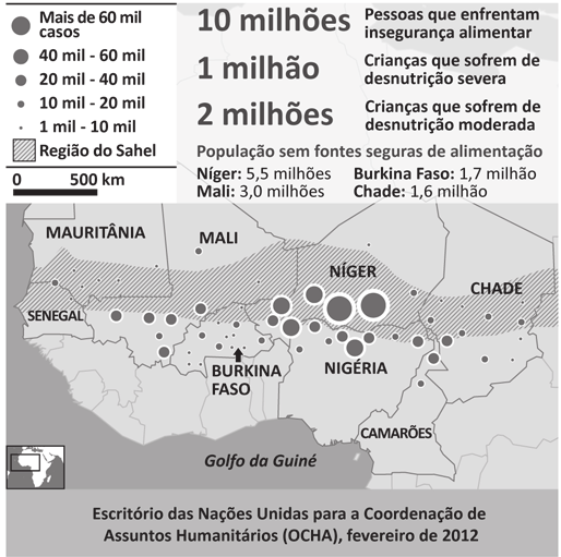 Infográfico com mapa do oeste africano. No alto, a legenda de círculos proporcionais por número de casos (mais de 60 mil; 40 mil a 60 mil; 20 mil a 40 mil; 10 mil a 20 mil; 1 mil a 10 mil), a hachura que identifica a “Região do Sahel” e a escala de 0 a 500 km. Ao lado, os números destacados: “10 milhões — Pessoas que enfrentam insegurança alimentar”, “1 milhão — Crianças que sofrem de desnutrição severa”, “2 milhões — Crianças que sofrem de desnutrição moderada” e, sob o título “População sem fontes seguras de alimentação”, Níger 5,5 milhões, Mali 3,0 milhões, Burkina Faso 1,7 milhão e Chade 1,6 milhão. No mapa, a faixa hachurada do Sahel atravessa de oeste a leste Mauritânia, Mali, Níger e Chade, com círculos concentrados sobretudo no Níger e no norte da Nigéria; aparecem ainda Senegal, Burkina Faso, Camarões e o Golfo da Guiné. Rodapé: “Escritório das Nações Unidas para a Coordenação de Assuntos Humanitários (OCHA), fevereiro de 2012”.