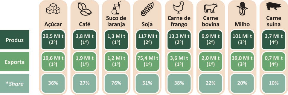 Imagem oficial do caderno (Inep, 963×320 px).
