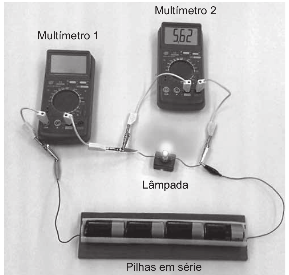 Fotografia de uma montagem experimental: quatro pilhas em série, em um suporte, ligadas por fios a uma lâmpada acesa. O Multímetro 1 está intercalado no fio que liga as pilhas à lâmpada, com o visor apagado; o Multímetro 2 está ligado aos dois terminais da lâmpada, e seu visor mostra 5,62. Rótulos na imagem: “Multímetro 1”, “Multímetro 2”, “Lâmpada” e “Pilhas em série”.