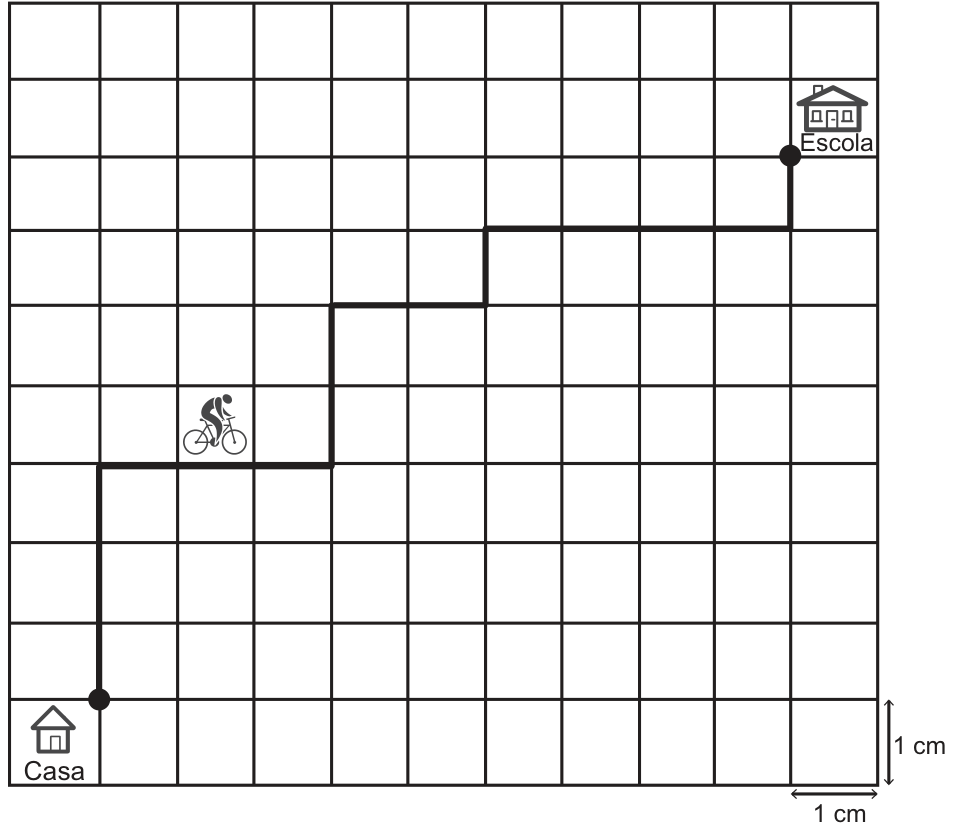 Malha quadriculada de 11 colunas por 10 linhas, com quadradinhos de 1 cm indicados na legenda. No canto inferior esquerdo, o ícone de uma casa (Casa); no canto superior direito, o ícone de uma escola (Escola). Uma linha grossa liga os dois pontos em degraus: sobe 3, vai 3 para a direita, sobe 2, vai 2 para a direita, sobe 1, vai 4 para a direita e sobe 1, com um ciclista desenhado no primeiro trecho horizontal.