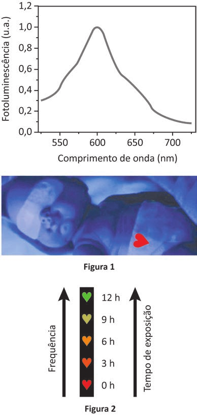 Imagem oficial do caderno (Inep, 388×817 px).