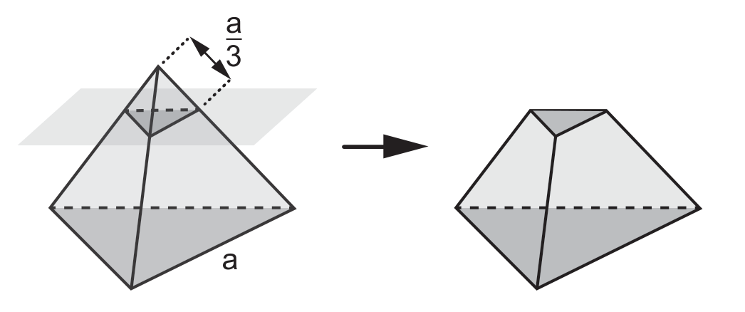 Figura em duas partes ligadas por uma seta para a direita. À esquerda, um tetraedro regular apoiado sobre uma face, com uma aresta da base rotulada “a”. Um plano cinza, paralelo à base, corta o tetraedro perto do vértice de cima, destacando uma pequena pirâmide; uma cota ao longo da aresta, do vértice até o plano de corte, está rotulada com a fração a sobre 3. À direita, o mesmo sólido depois de retirada a pequena pirâmide do vértice de cima: no lugar desse vértice aparece uma pequena face triangular, e os demais vértices permanecem inteiros.