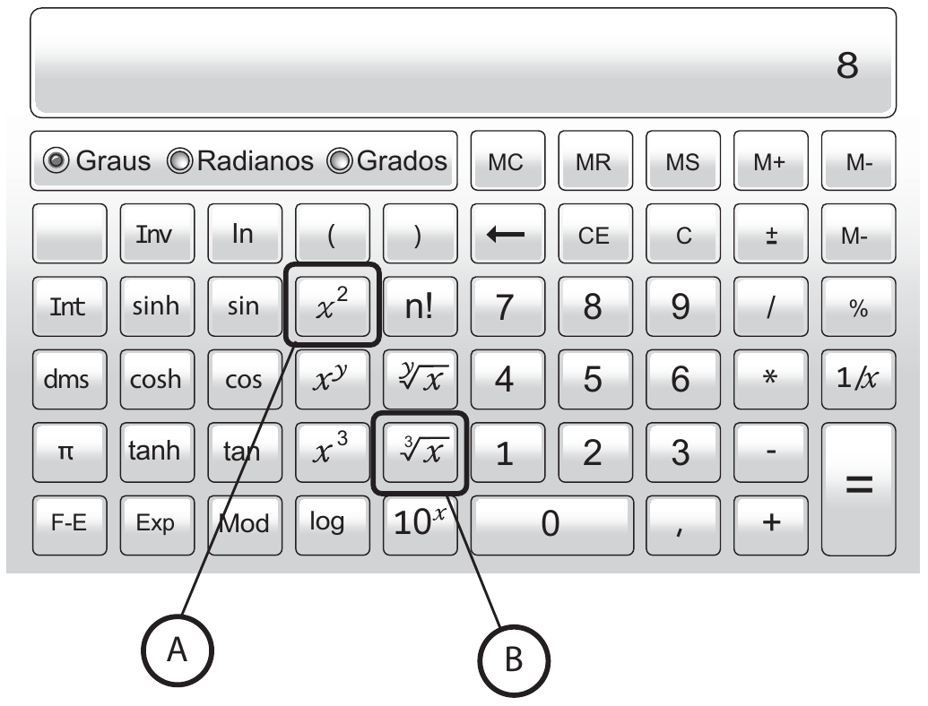 Calculadora científica com o número 8 no visor e teclado completo (funções trigonométricas, logaritmos, potências, dígitos). Duas teclas estão destacadas com contorno: a tecla x² (indicada por uma linha até o rótulo 'A', embaixo à esquerda) e a tecla de raiz cúbica ∛x (indicada por uma linha até o rótulo 'B', embaixo à direita).