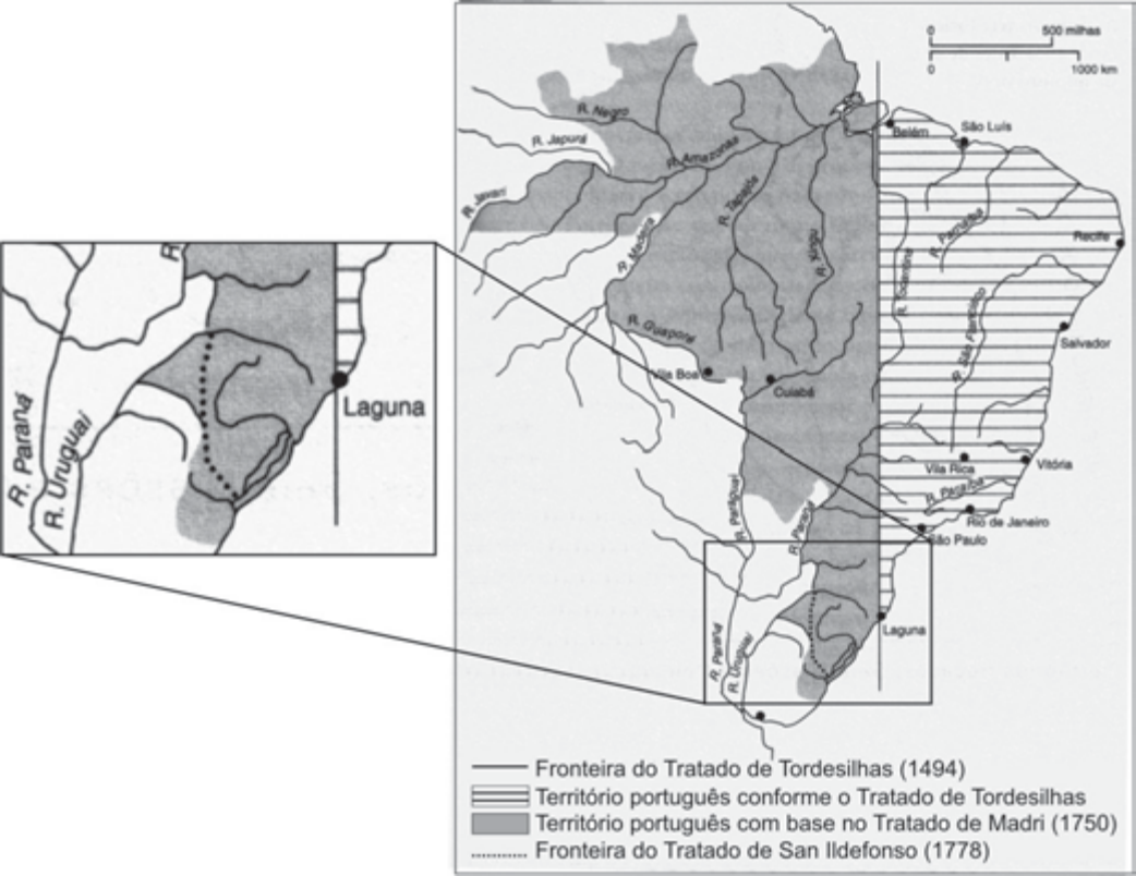 Mapa da América portuguesa com legenda: linha vertical "Fronteira do Tratado de Tordesilhas (1494)", passando a leste de Belém e por Laguna; área hachurada "Território português conforme o Tratado de Tordesilhas", faixa litorânea entre São Luís e Laguna; área cinza "Território português com base no Tratado de Madri (1750)", abrangendo a Amazônia, o Centro-Oeste e o Sul; linha pontilhada "Fronteira do Tratado de San Ildefonso (1778)" no detalhe ampliado do extremo sul, entre os rios Paraná e Uruguai e Laguna. Rios nomeados (Negro, Japurá, Amazonas, Tapajós, Xingu, Madeira, Guaporé, Paraguai, Paraná, Uruguai, São Francisco, Parnaíba) e cidades (Belém, São Luís, Recife, Salvador, Vila Boa, Cuiabá, Vila Rica, Vitória, Rio de Janeiro, São Paulo, Laguna). Escala de 500 milhas / 1 000 km.