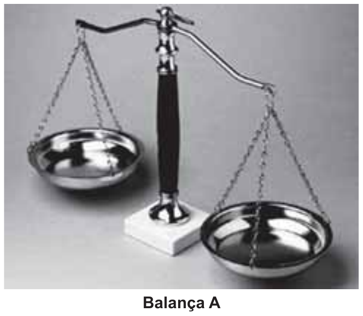 Fotografia de uma balança de braços iguais (dois pratos metálicos pendurados por correntes em um braço sobre uma coluna), com a legenda 'Balança A'.