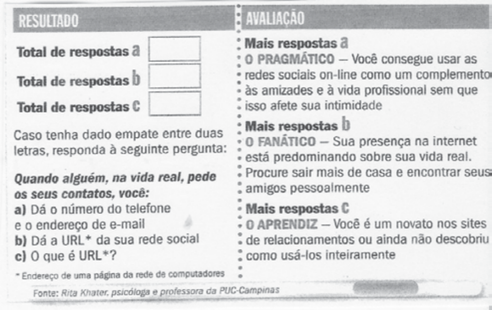 Quadro dividido em "Resultado" e "Avaliação". À esquerda: "Total de respostas a / b / c" com caixas para preenchimento; "Caso tenha dado empate entre duas letras, responda à seguinte pergunta: Quando alguém, na vida real, pede os seus contatos, você: a) Dá o número do telefone e o endereço de e-mail; b) Dá a URL da sua rede social; c) O que é URL?"; nota "URL: endereço de uma página da rede de computadores"; fonte: Rita Khater, psicóloga e professora da PUC-Campinas. À direita: "Mais respostas a: O PRAGMÁTICO — Você consegue usar as redes sociais on-line como um complemento às amizades e à vida profissional sem que isso afete sua intimidade"; "Mais respostas b: O FANÁTICO — Sua presença na internet está predominando sobre sua vida real. Procure sair mais de casa e encontrar seus amigos pessoalmente"; "Mais respostas c: O APRENDIZ — Você é um novato nos sites de relacionamentos ou ainda não descobriu como usá-los inteiramente".