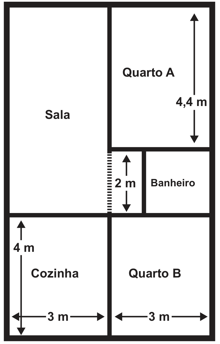 Planta baixa retangular de uma residência, com paredes espessas em preto. Na metade esquerda superior fica a "Sala", ocupando toda a altura dos dois cômodos da direita; à direita dela, em cima, o "Quarto A", com uma seta vertical indicando 4,4 m de altura; abaixo do Quarto A, à esquerda, um pequeno cômodo sem nome com uma seta vertical de 2 m e uma abertura tracejada para a Sala, e, à direita dele, o "Banheiro". Na faixa inferior ficam, à esquerda, a "Cozinha", com uma seta vertical de 4 m e uma seta horizontal de 3 m, e, à direita, o "Quarto B", com uma seta horizontal de 3 m.