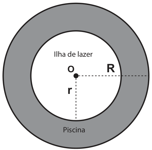 Vista superior: dois círculos concêntricos com centro O; o círculo interno claro é a Ilha de lazer, de raio r indicado do centro até a borda; a coroa circular cinza ao redor é a Piscina, com o raio R indicado do centro até a borda externa.