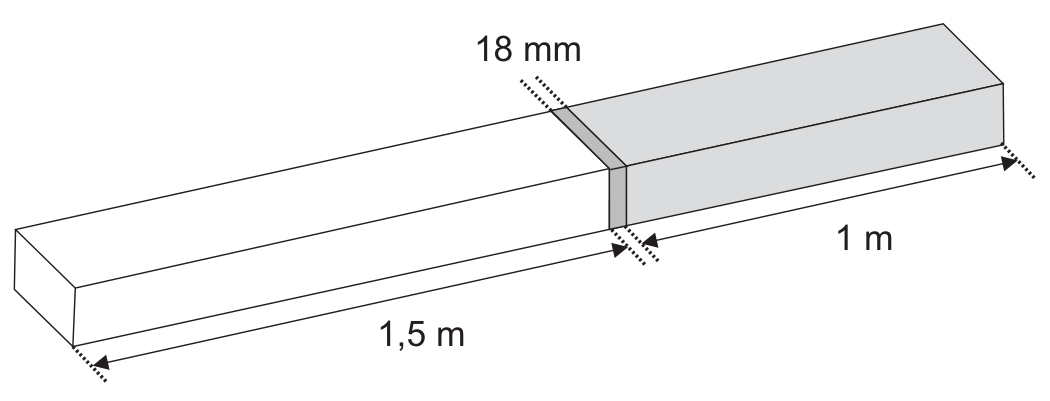 Desenho em perspectiva de duas barras retangulares alinhadas, unidas por uma faixa estreita de solda (cinza escuro). A barra da esquerda, branca, tem comprimento indicado de 1,5 m; a da direita, cinza claro, tem comprimento indicado de 1 m; a espessura da solda entre elas está indicada como 18 mm.
