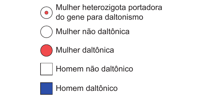 Imagem oficial do caderno (Inep, 715×340 px).