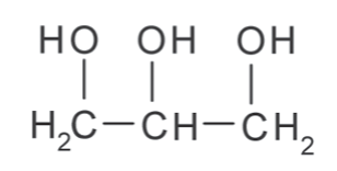 Fórmula estrutural da glicerina: cadeia de três carbonos, H₂C–CH–CH₂, com um grupo OH ligado a cada carbono.