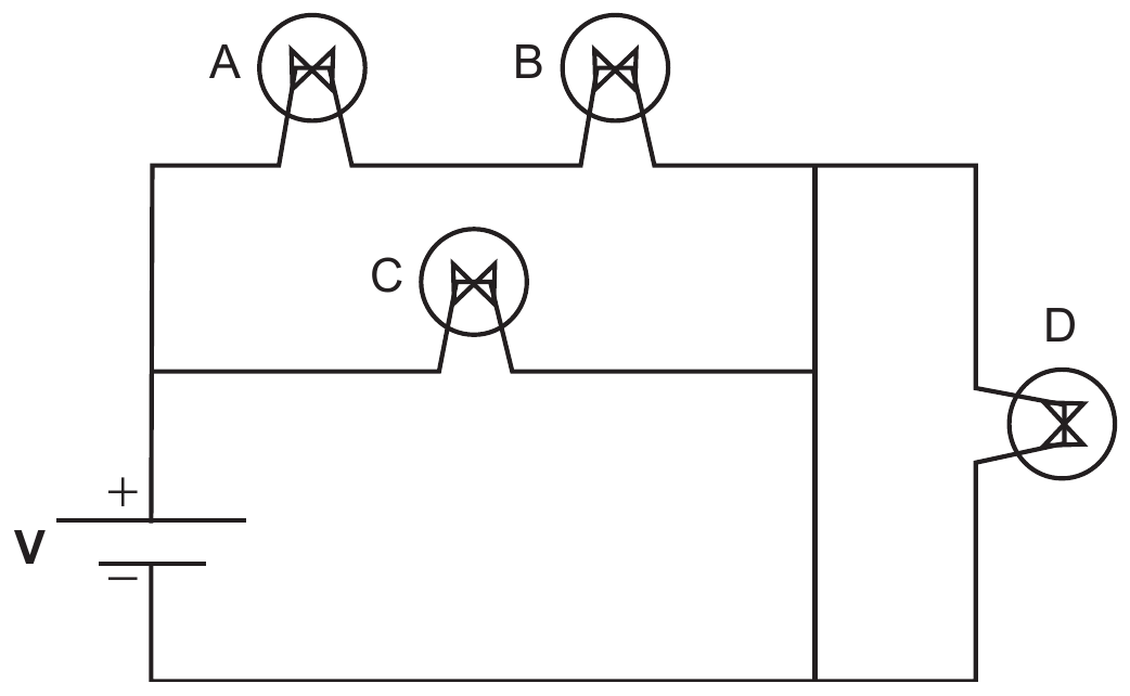 Circuito elétrico com uma fonte de tensão V (polo positivo para cima) no ramo esquerdo. Do fio superior, as lâmpadas A e B estão ligadas uma após a outra no mesmo ramo; abaixo, em um ramo paralelo a esse, está a lâmpada C. Os dois ramos unem-se à direita em um fio vertical que desce até o fio inferior, de retorno à fonte. À direita desse fio vertical, outro ramo, ligado aos mesmos dois pontos (superior e inferior) do fio vertical, contém a lâmpada D.
