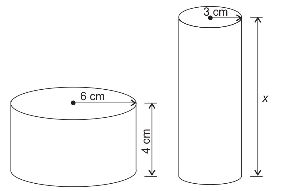 Duas latas cilíndricas desenhadas lado a lado. À esquerda, uma lata baixa e larga, com raio da base indicado como 6 cm e altura indicada como 4 cm. À direita, uma lata alta e estreita, com raio da base indicado como 3 cm e altura indicada pela letra x.