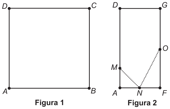 Figura 1: quadrado ABCD, com A no canto inferior esquerdo e vértices em sentido anti-horário. Figura 2: retângulo AFGD resultante da dobra; FG é a dobra à direita. O é o ponto médio de FG, N o ponto médio de AF, e M está no lado AD, a um quarto da altura a partir de A. Cortes pontilhados unem M a N e N a O.