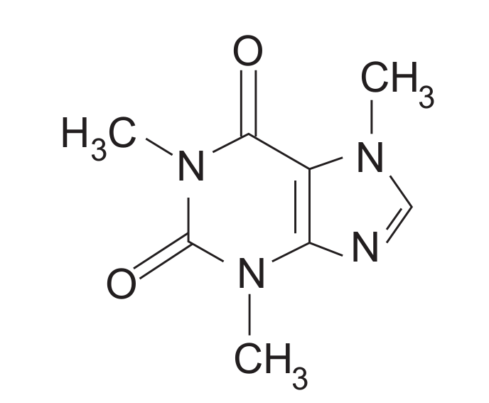Fórmula estrutural da cafeína: dois anéis fundidos (um anel de seis átomos com dois nitrogênios e dois grupos C=O, ligado a um anel de cinco átomos com dois nitrogênios). Três grupos metila (CH3) estão ligados a átomos de nitrogênio: um no anel de seis (à esquerda, escrito H3C), outro no anel de seis (embaixo) e o terceiro no anel de cinco (no alto, à direita).