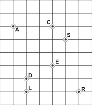 Malha quadriculada de 6 colunas por 9 linhas com sete pontos marcados por letras. A está na segunda linha, primeira coluna interna à esquerda; C está na mesma linha de A, três quadrados à direita; S está uma linha abaixo de C e um quadrado à direita; E está no centro, três linhas abaixo de A e três quadrados à direita; D está quatro linhas abaixo de A e um quadrado à direita; L está logo abaixo de D; R está na mesma linha de L, na extremidade direita.