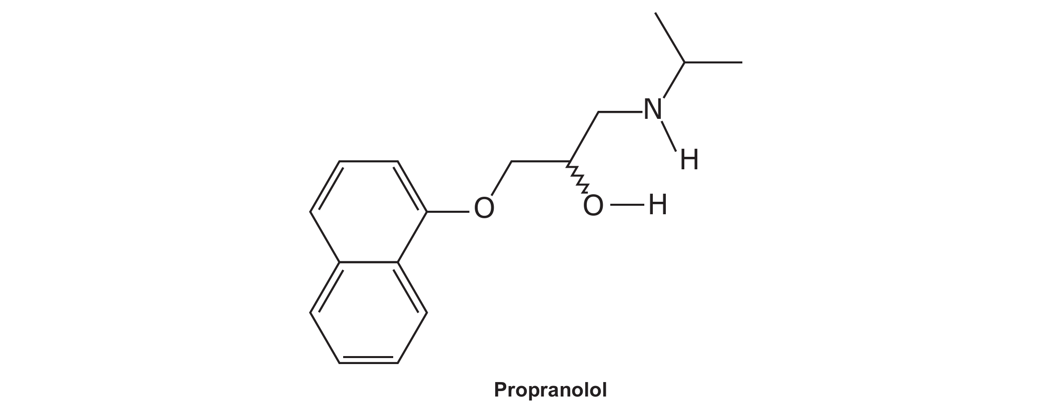 Fórmula estrutural em bastão do propranolol. À esquerda, dois anéis aromáticos fundidos (naftaleno). Um dos carbonos do anel liga-se a um átomo de O, que se liga a uma cadeia de três carbonos: CH₂, depois um carbono que traz um grupo O–H (ligado por traço ondulado), depois CH₂ ligado a um N–H. O nitrogênio liga-se a um carbono com duas ramificações metila (grupo isopropila).