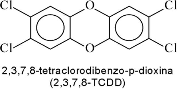 Fórmula estrutural da 2,3,7,8-tetraclorodibenzo-p-dioxina (2,3,7,8-TCDD): dois anéis benzênicos ligados por dois átomos de oxigênio, formando um anel central de seis membros; cada anel benzênico tem dois átomos de cloro em posições vizinhas, nas extremidades da molécula. Abaixo, o nome do composto e a sigla.