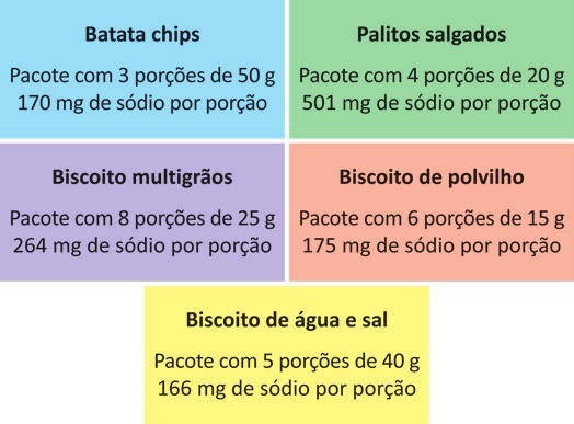 Imagem oficial do caderno (Inep, 524×387 px).