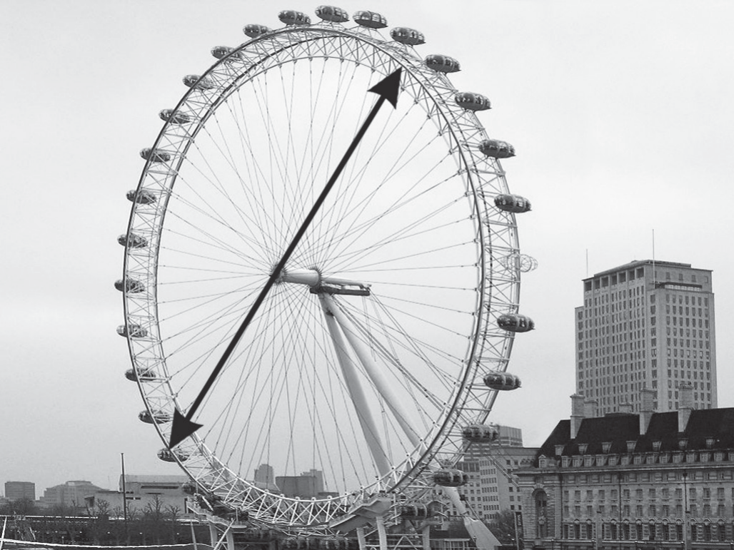 Fotografia em preto e branco da roda-gigante London Eye, com prédios ao fundo; uma seta dupla preta atravessa a roda de um lado ao outro, passando pelo centro, destacando o diâmetro.