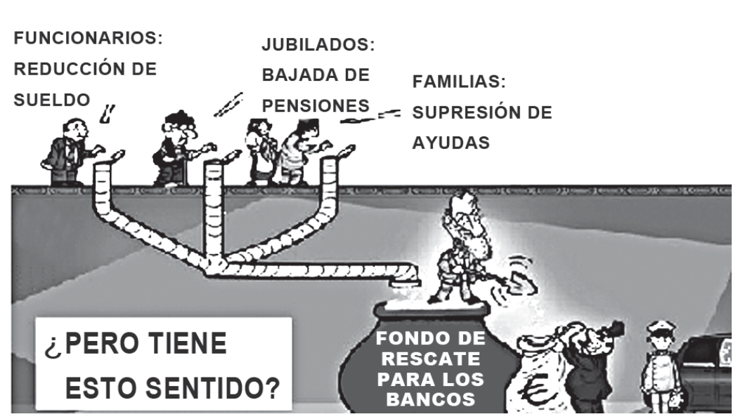 Charge em preto e branco: no alto, três grupos de pessoas com os rótulos “FUNCIONARIOS: REDUCCIÓN DE SUELDO”, “JUBILADOS: BAJADA DE PENSIONES” e “FAMILIAS: SUPRESIÓN DE AYUDAS” despejam dinheiro em tubos que descem e se juntam num único cano; embaixo, o cano deságua num grande caldeirão rotulado “FONDO DE RESCATE PARA LOS BANCOS”, junto ao qual um homem de terno mexe o conteúdo e outro homem carrega um saco com o símbolo do euro; à esquerda, um cartaz pergunta “¿PERO TIENE ESTO SENTIDO?”.