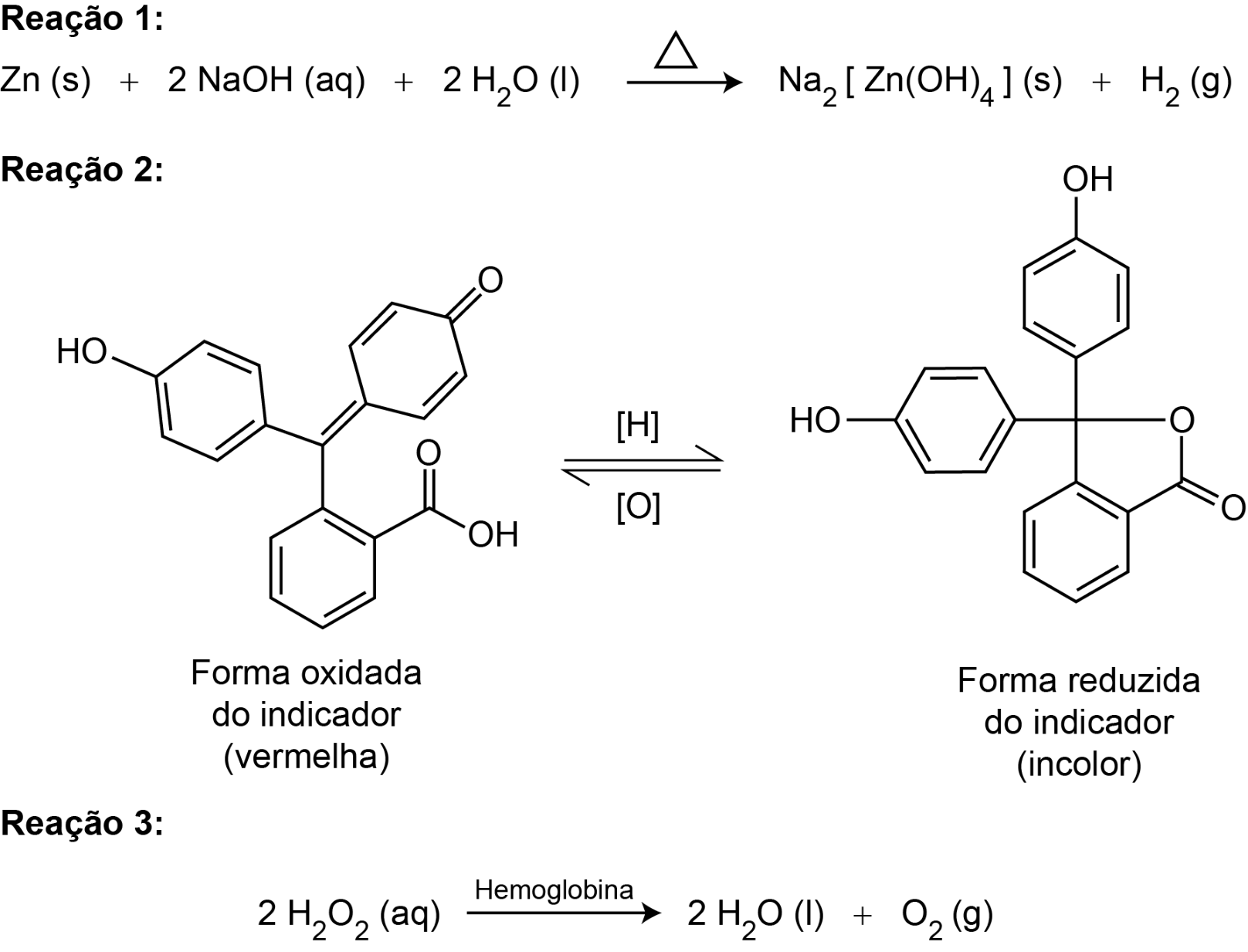 Três reações. Reação 1: Zn (s) + 2 NaOH (aq) + 2 H2O (l) → (aquecimento) Na2[Zn(OH)4] (s) + H2 (g). Reação 2: forma oxidada do indicador (vermelha, estrutura com anel quinoide) ⇌ forma reduzida do indicador (incolor, estrutura de fenolftaleína), com [H] na ida e [O] na volta. Reação 3: 2 H2O2 (aq) → (hemoglobina) 2 H2O (l) + O2 (g).