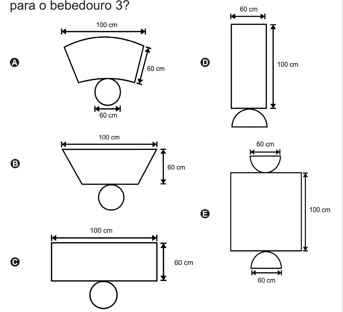 Cinco planificações, uma por alternativa. A: figura de lados curvos (100 cm por 60 cm) com um círculo de 60 cm abaixo. B: trapézio de 100 cm por 60 cm com um círculo abaixo. C: retângulo de 100 cm por 60 cm com um círculo abaixo. D: retângulo vertical de 100 cm de altura e 60 cm de largura com um semicírculo na base. E: retângulo vertical de 100 cm de altura com um semicírculo de 60 cm de diâmetro no topo e outro na base.