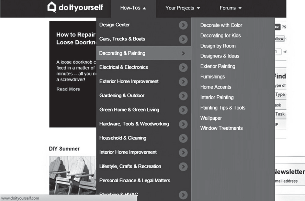 Captura de tela do site doityourself.com com o menu 'How-Tos' aberto. A coluna do menu lista categorias como Design Center; Cars, Trucks & Boats; Decorating & Painting (destacada); Electrical & Electronics; Exterior Home Improvement; Gardening & Outdoor; Green Home & Green Living; Hardware, Tools & Woodworking; Household & Cleaning; Interior Home Improvement; Lifestyle, Crafts & Recreation; Personal Finance & Legal Matters; Plumbing & HVAC. Um submenu de Decorating & Painting lista Decorate with Color, Decorating for Kids, Design by Room, Designers & Ideas, Exterior Painting, Furnishings, Home Accents, Interior Painting, Painting Tips & Tools, Wallpaper e Window Treatments. Ao fundo aparecem um artigo 'How to Repair a Loose Doorknob' e a seção 'DIY Summer'.