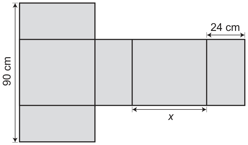 Planificação em cinza de um paralelepípedo: uma faixa horizontal com quatro retângulos (largo, estreito, largo, estreito), com o terceiro marcado x e o quarto marcado 24 cm; acima e abaixo do primeiro retângulo da faixa há dois retângulos (tampa e fundo). A altura total da coluna formada por tampa, face e fundo é indicada como 90 cm.