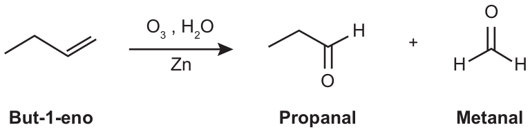 Esquema de reação em bastão: but-1-eno (CH₃–CH₂–CH=CH₂) sob O₃, H₂O e Zn produz propanal (CH₃–CH₂–CHO) mais metanal (HCHO). Legendas: But-1-eno, Propanal, Metanal.