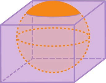 Desenho em perspectiva de uma caixa em forma de paralelepípedo reto de base quadrada, em lilás translúcido, com as arestas ocultas em tracejado. Dentro dela, uma esfera representada por linhas tracejadas alaranjadas tangencia as faces laterais e a base. A calota superior da esfera, em laranja sólido, atravessa a abertura circular da tampa e fica no exterior da caixa.