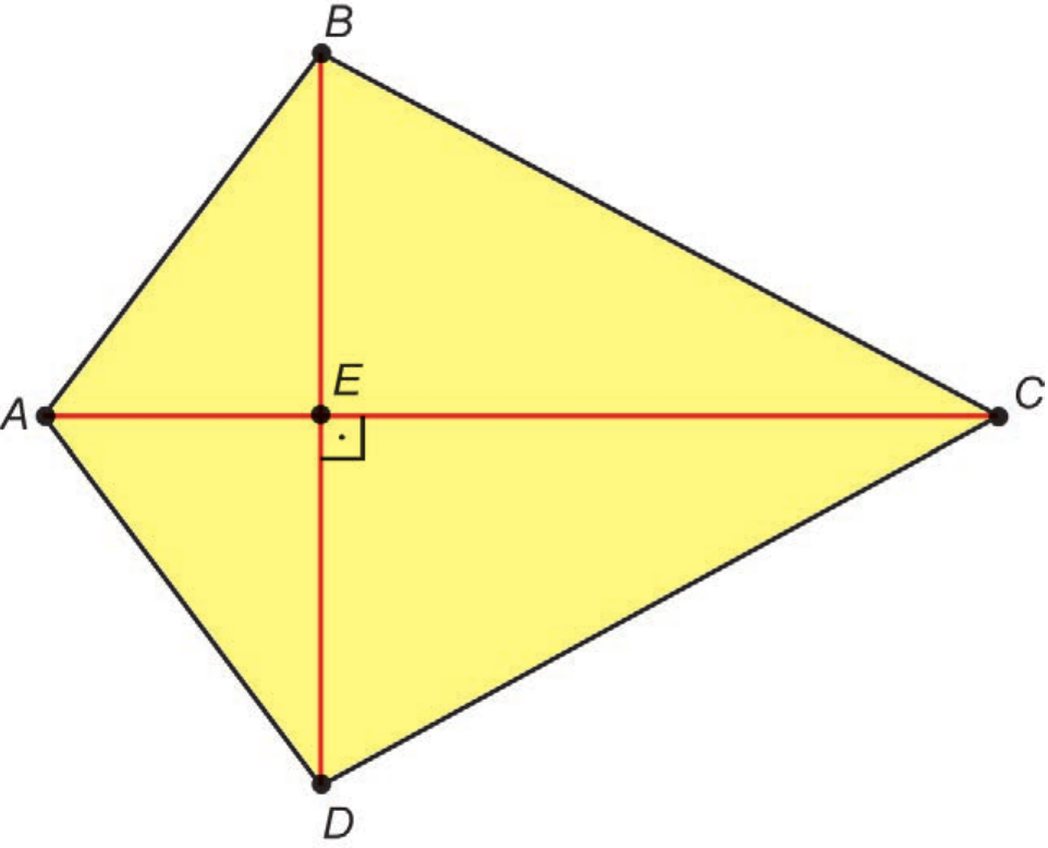 Quadrilátero amarelo ABCD em forma de pipa: A à esquerda, B em cima, C à direita (vértice mais distante) e D embaixo. As diagonais AC (horizontal) e BD (vertical), em vermelho, cruzam-se no ponto E, com o símbolo de ângulo reto marcado em E.