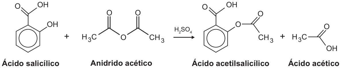 Equação química com fórmulas estruturais: ácido salicílico (anel benzênico com –COOH e –OH vizinhos) + anidrido acético (CH₃–CO–O–CO–CH₃), sob H₂SO₄, formam ácido acetilsalicílico (anel benzênico com –COOH e –O–CO–CH₃) + ácido acético (CH₃–COOH).
