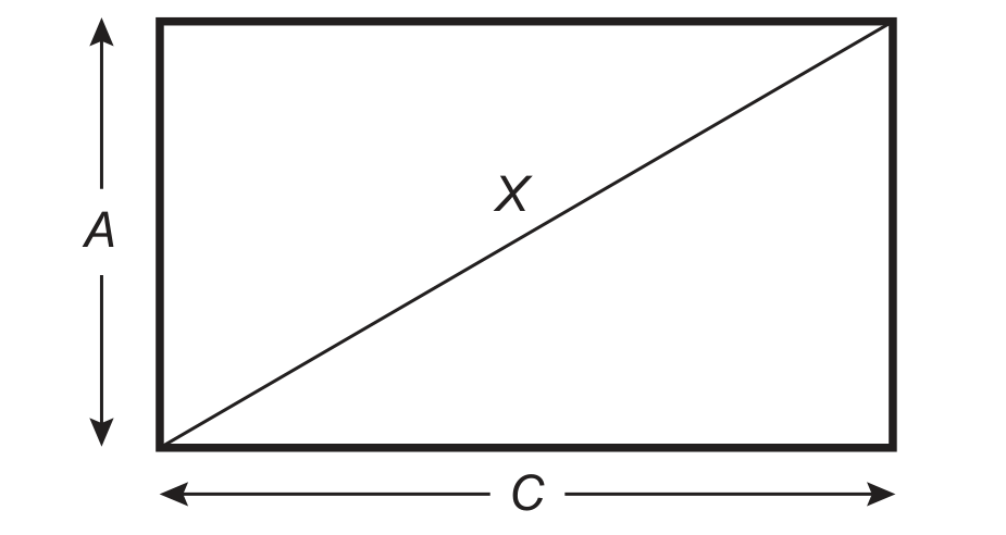 Desenho de um retângulo com a diagonal traçada do canto inferior esquerdo ao canto superior direito, rotulada X. À esquerda do retângulo, uma seta vertical de duas pontas indica a altura, rotulada A; abaixo, uma seta horizontal de duas pontas indica o comprimento, rotulada C.