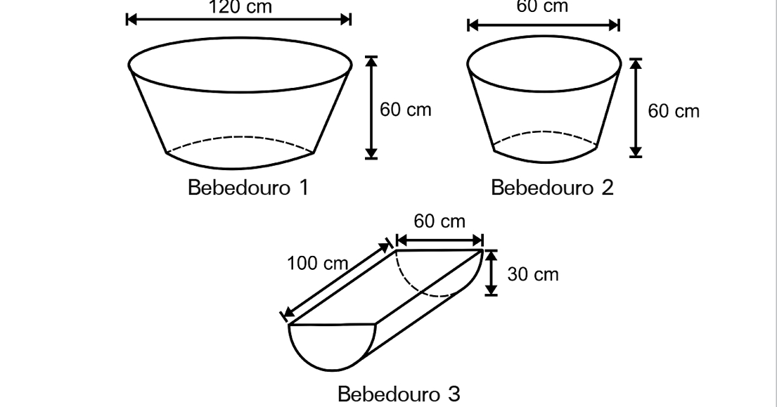Três desenhos: Bebedouro 1, tronco de cone com diâmetro superior de 120 cm e altura de 60 cm; Bebedouro 2, tronco de cone com diâmetro superior de 60 cm e altura de 60 cm; Bebedouro 3, semicilindro deitado com 100 cm de comprimento, 60 cm de largura e 30 cm de altura.